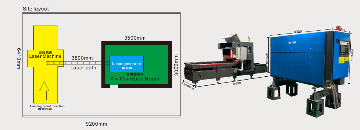 layout of the laser die cutting machine