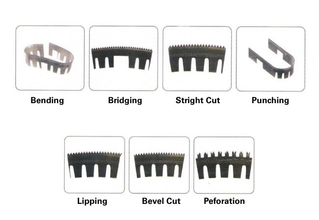 functions of the rotary steel rule bending machine